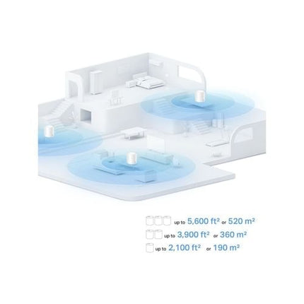 TP-Link Deco AX1500 Whole Home Mesh Wi-Fi 6 System - 3 Pack