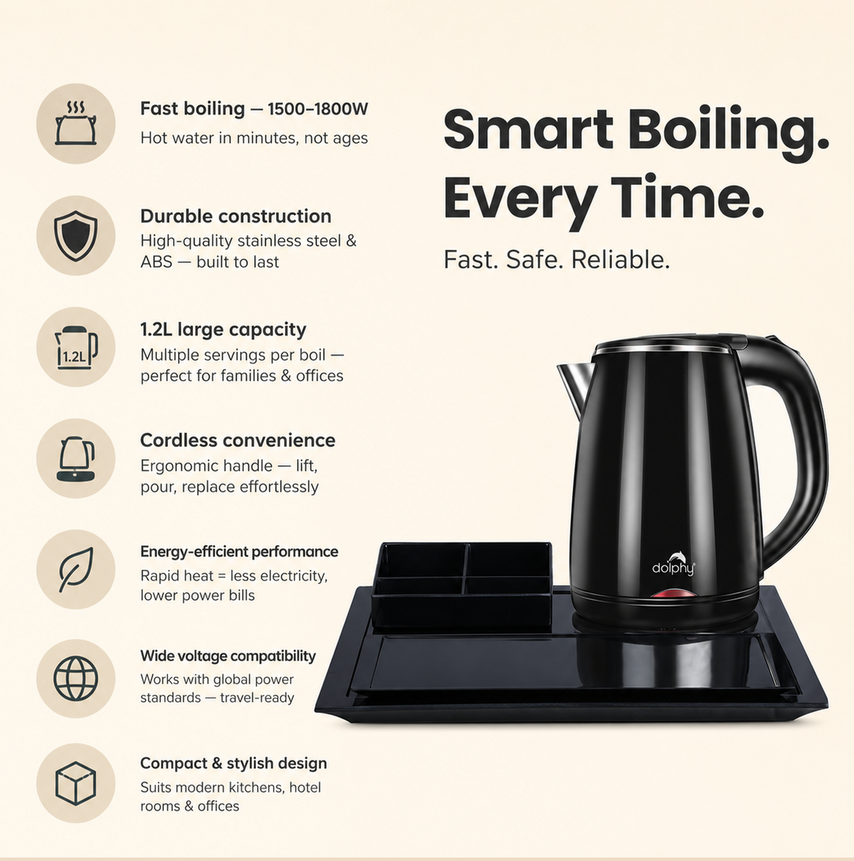 Dolphy 1.2L Electric Kettle – Quick Boil Cordless Kettle in Black, 1500–1800W, Stainless Steel & ABS for Kitchen, Hotel & Office Use